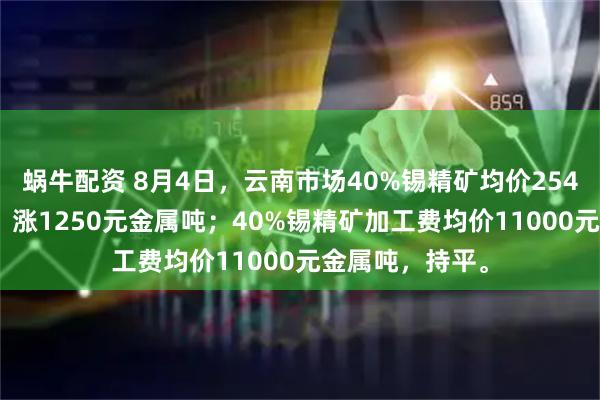 蜗牛配资 8月4日，云南市场40%锡精矿均价254750元金属吨，涨1250元金属吨；40%锡精矿加工费均价11000元金属吨，持平。