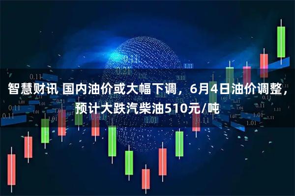 智慧财讯 国内油价或大幅下调，6月4日油价调整，预计大跌汽柴油510元/吨
